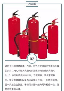 家庭必備4種消防器材，守護家人安全